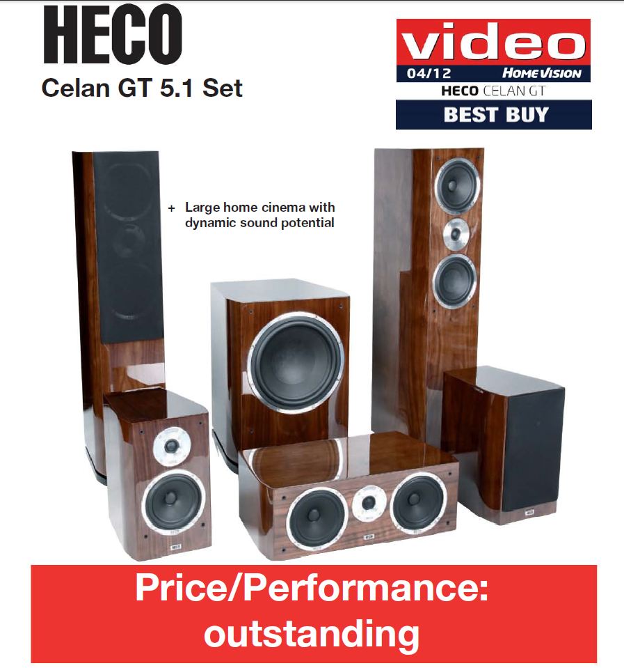 HECO - Celan GT 902 - Akkelis Audio